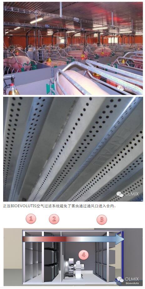 法國Cooperl豬場空氣過濾系統參考 法國Cooperl豬場空氣過濾系統參考