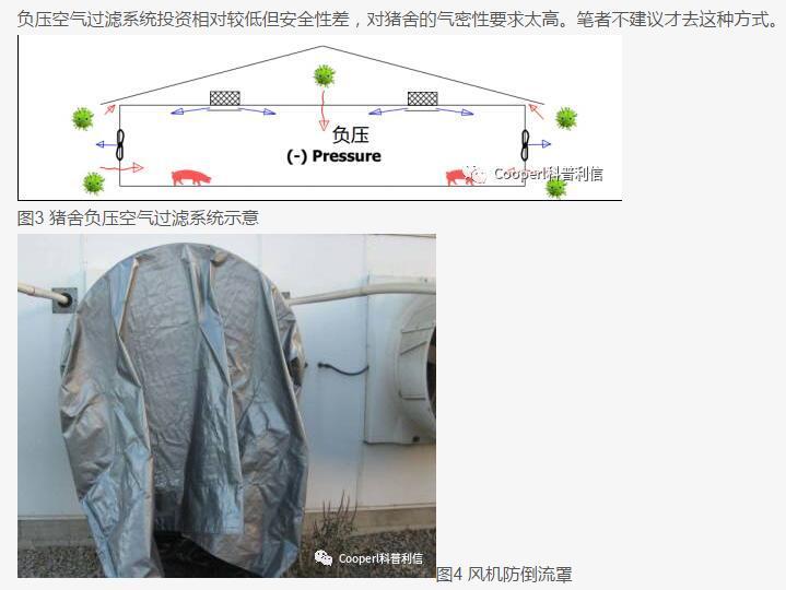 養殖場尤其是養豬場為什么要用空氣過濾器